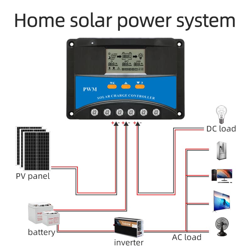 PWM-Solarladeregler